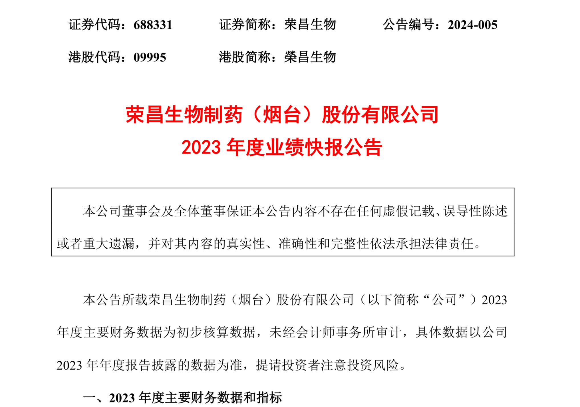 營收增四成，虧損繼續擴大：榮昌生物發布2023業績快報