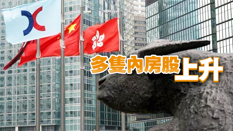 【收市盤點】港股全日升144點  TMJX普遍走高