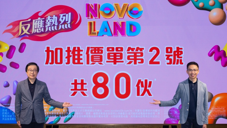 【港樓】新地NOVO LAND原價推80伙