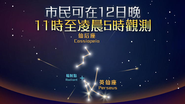 英仙座流星雨料12日晚出現(xiàn) 太空館22時(shí)起直播