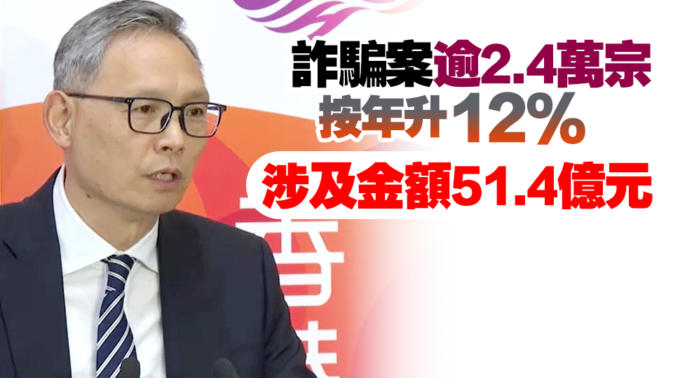 首7月本港錄5.4萬宗罪案 按年升7.9% 卓孝業：研究將「太空油」列為毒品